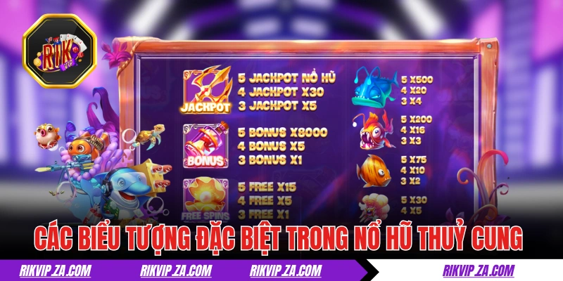 Nổ Hũ Thuỷ Cung - Game Săn Hũ Đại Dương Cực Chất 2025 3 Các biểu tượng đặc biệt trong nổ hũ Thuỷ Cung